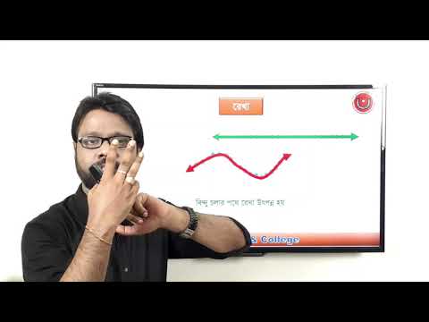 বিন্দু, তল, রেখা, ঘনবস্তু — ষষ্ঠ শ্রেণি